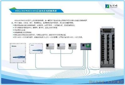 智能控制 安全可信 和利時(shí)受邀參加第二十二屆中國(guó)國(guó)際投洽會(huì)，引領(lǐng)計(jì)算機(jī)系統(tǒng)服務(wù)新篇章